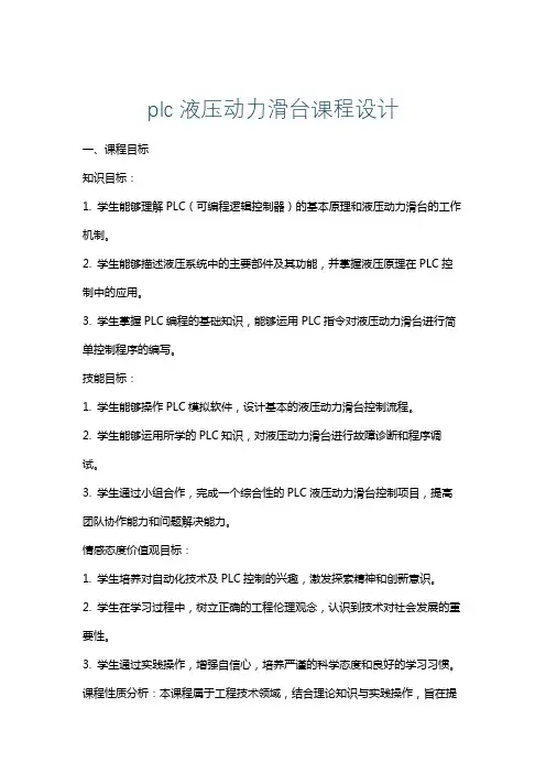 plc液压动力滑台课程设计