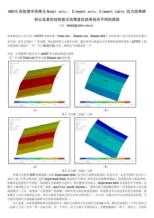 ansys各种显示结果辨析