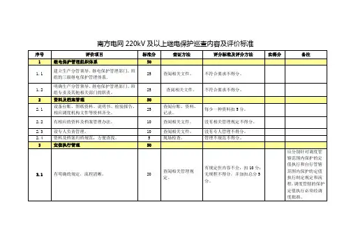 南方电网220kV及以上继电保护巡查内容及评价标准