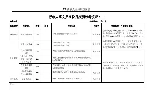 行政人事文员岗位月度绩效考核表KPI