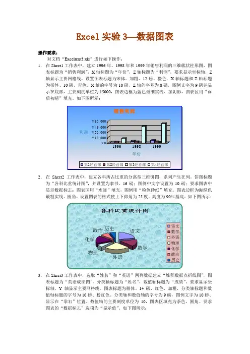 Excel实验3 数据图表