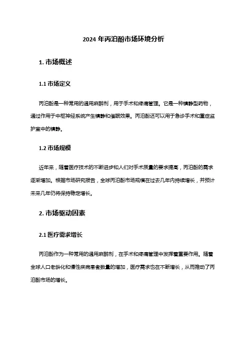 2024年丙泊酚市场环境分析