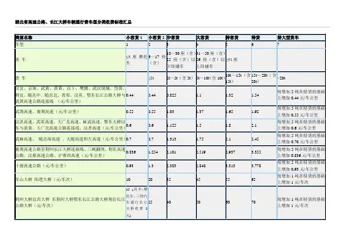 湖北省高速公路、长江大桥车辆通行费车型分类收费标准汇总