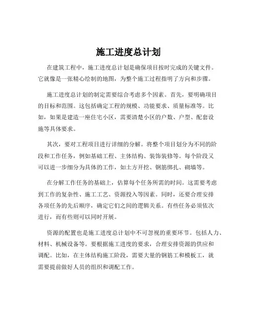 施工进度总计划