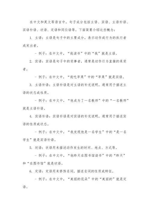 主语,宾语,主语补语,宾语补语,状语,定语,同位语