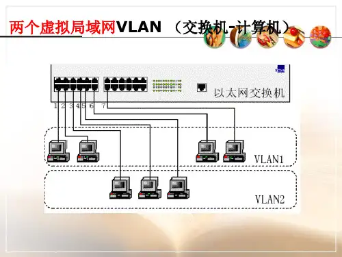 通信网络-防火墙内网外网IP地址转换分解