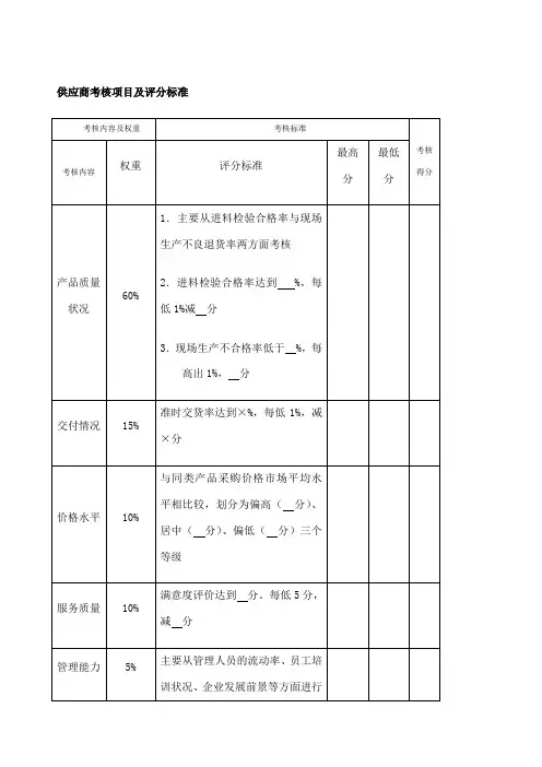 供应商考核项目及评分标准