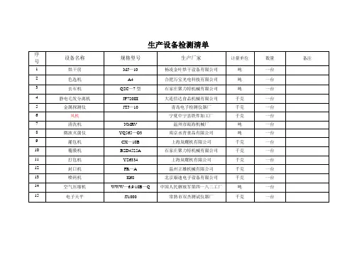 食品生产加工企业主要生产和检测设备清单