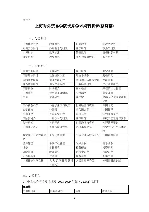 上海对外贸易学院优秀学术期刊目录(修订稿)