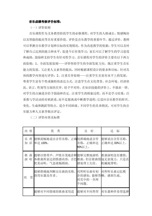 音乐成绩考核评价标准