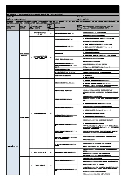 SR变更自查表