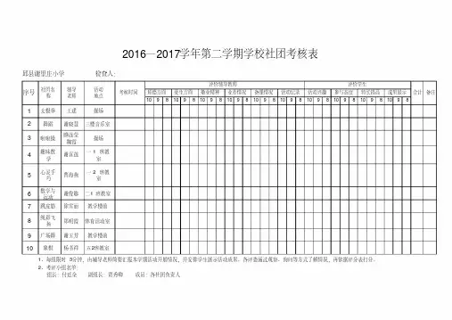 学年第一学期学校社团考核表.pdf