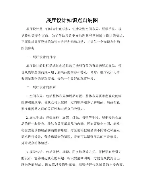 展厅设计知识点归纳图