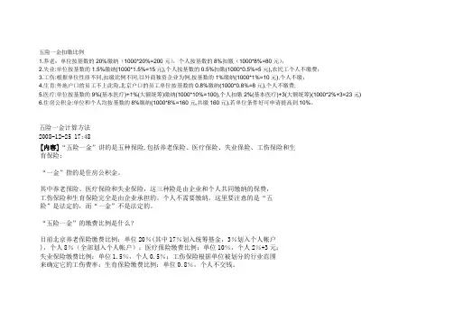 五险一金计算方法和比例