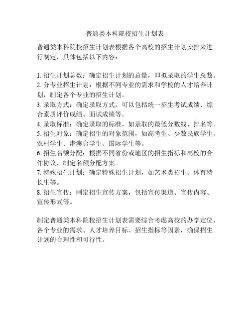 普通类本科院校招生计划表