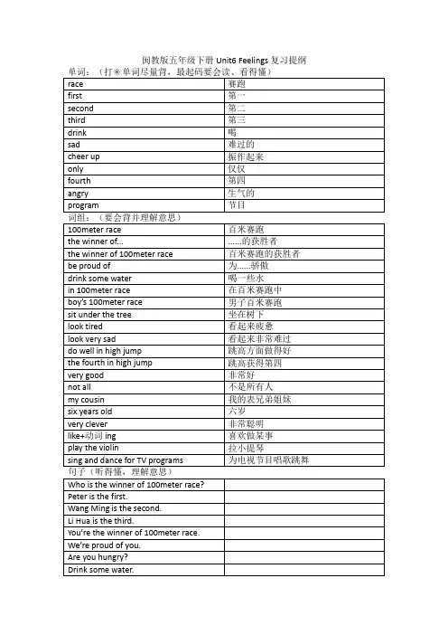 Unit6Feelings复习提纲(知识清单)-闽教版英语五年级下册