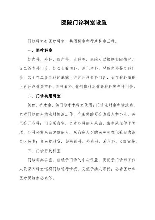 医院门诊科室设置