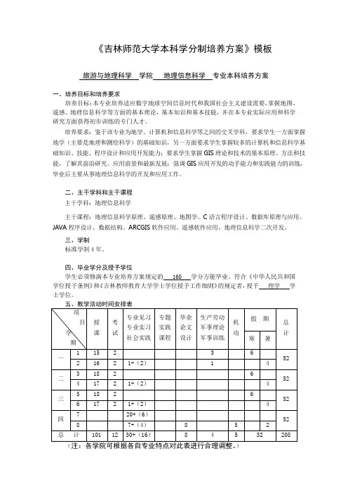 吉 林 师 范 大 学