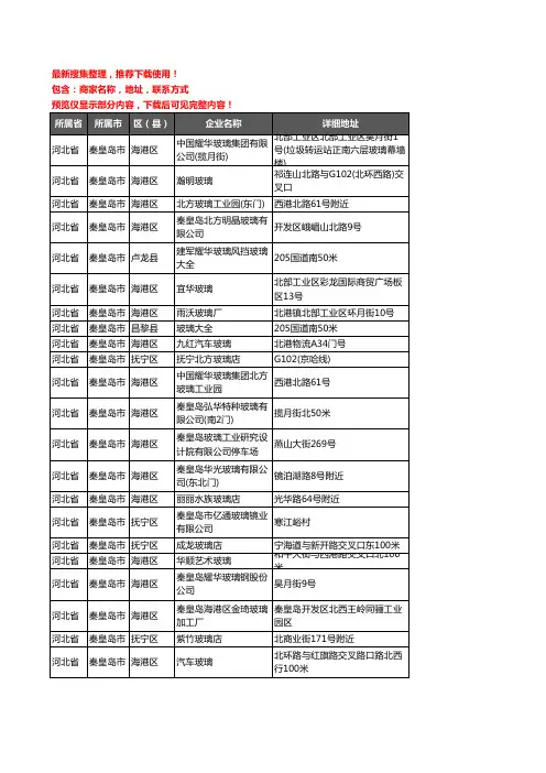 新版河北省秦皇岛市玻璃店企业公司商家户名录单联系方式地址大全321家