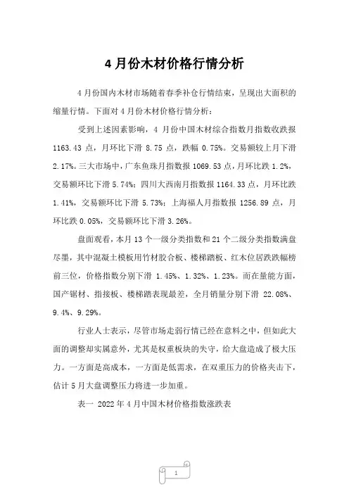 2022年行业分析4月份木材价格行情分析