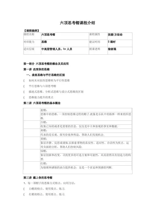 六顶思考帽课程介绍