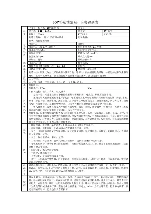 200#溶剂油