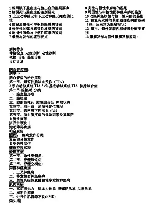 神经病学重点