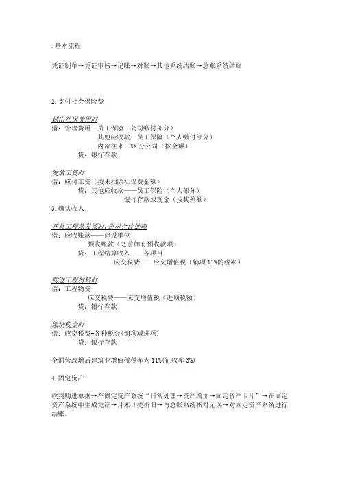 多行业实操常见会计分录——工程行业
