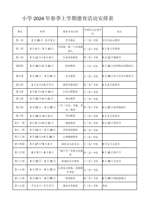 小学2024年春季上学期德育活动安排表