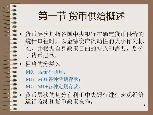货币金融学9货币供给.ppt