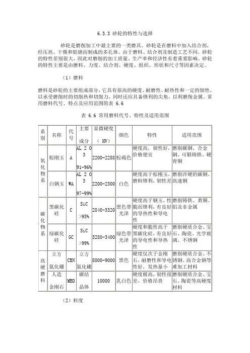 砂轮的特性与选择