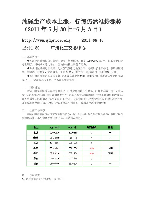 纯碱生产成本上涨