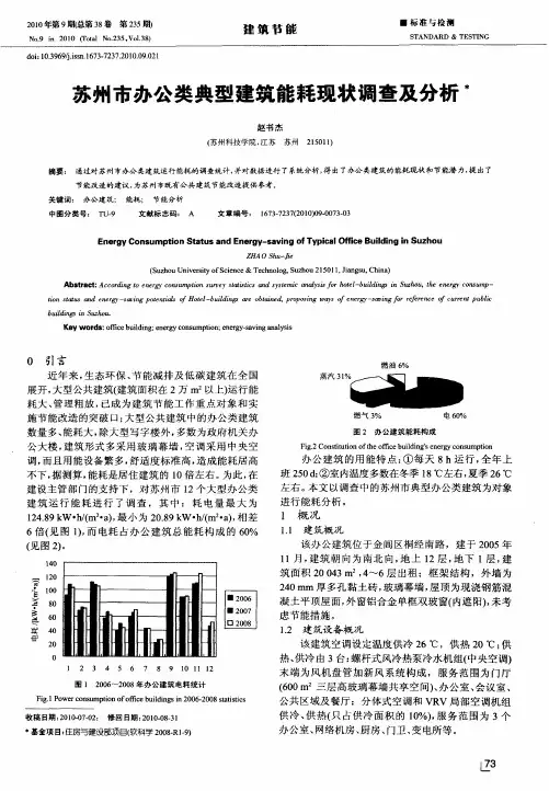 苏州市办公类典型建筑能耗现状调查及分析
