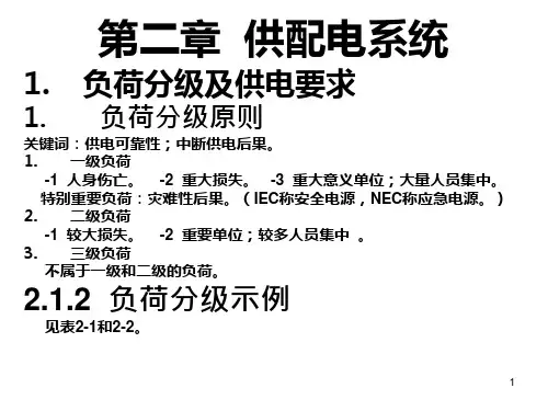 21_供配电系统课件