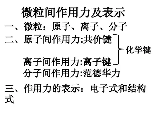微粒间作用力、晶体类型