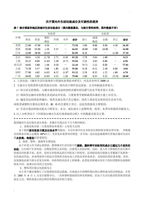 关于垃圾成分和热值