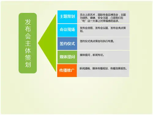 食博会新闻发布会策划方案PPT23页(1).pptx