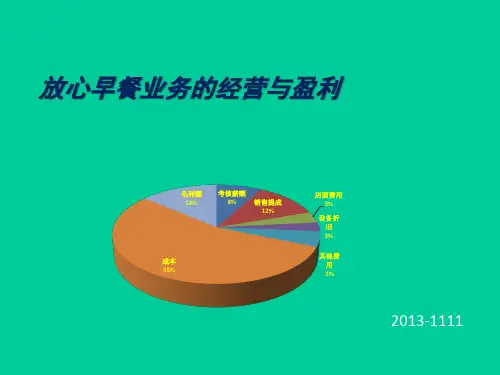 放心早餐业务的开展与盈利