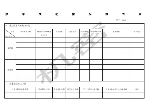 股东变动情况报告表