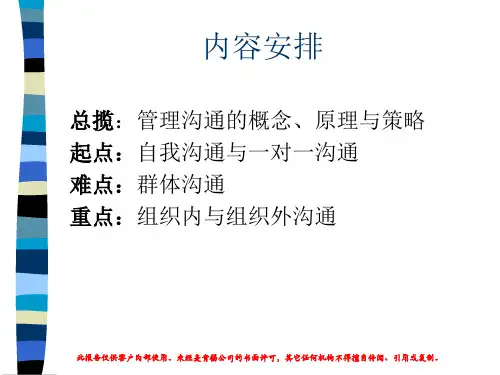 某咨询培训咨询顾问必备宝典沟通