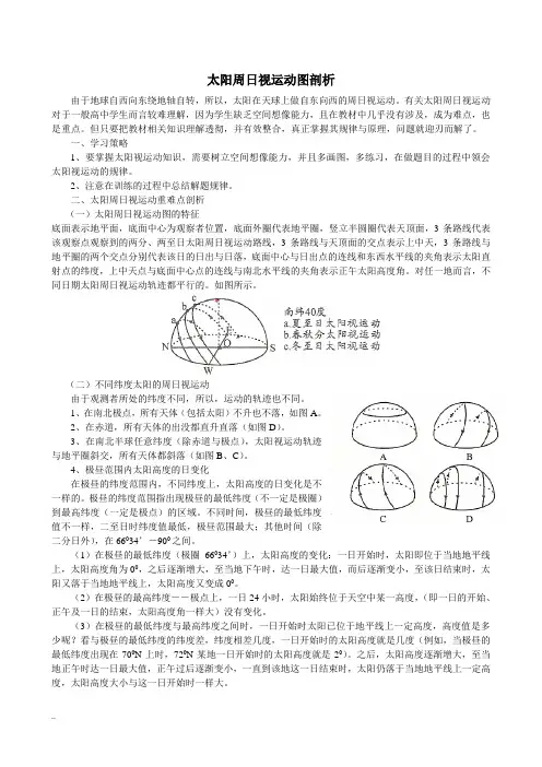 一天中太阳的视运动轨迹和日影运动轨迹