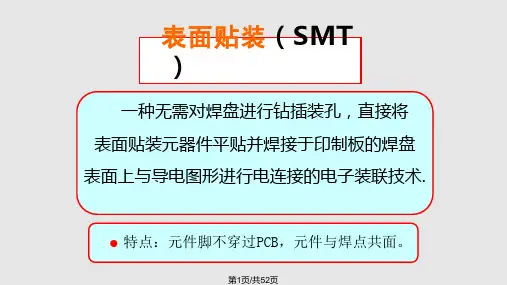 SMT钢网技术PPT课件