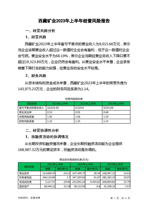 000762西藏矿业2023年上半年经营风险报告