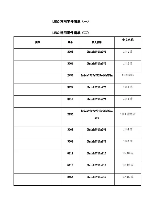 常用乐高零件清单..