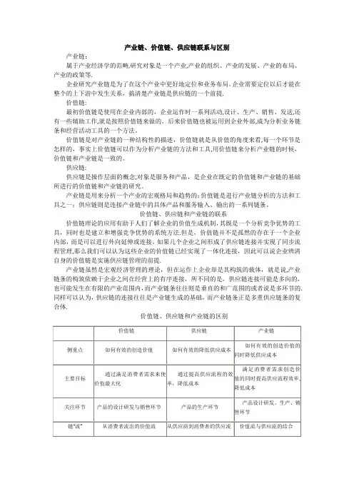 产业链、价值链、供应链区别与联系