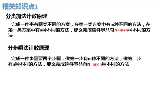 人教B版选择性必修第二册第3章两个计数原理以及排列组合的知识点和题型课件共35张PPT