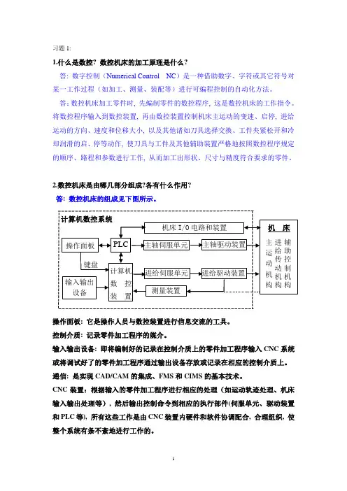 内蒙古工业大学数控技术课后答案及必考题