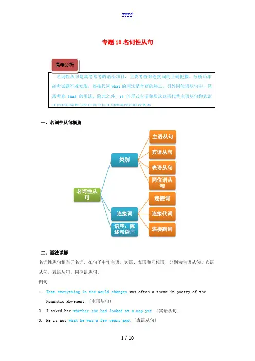 高考英语一轮复习 基础语法精讲及真题练习 专题10 名词性从句(含解析)-人教版高三全册英语试题