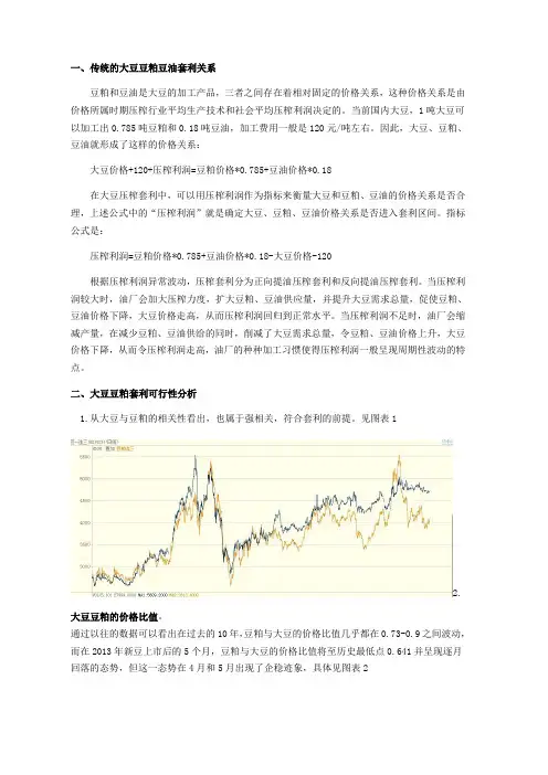 大豆和豆粕套利
