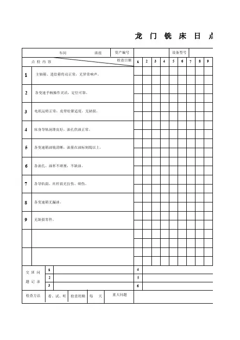 龙门铣床日点检表